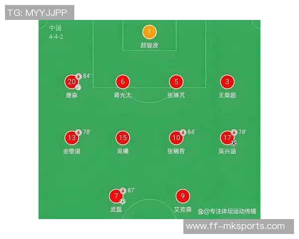 探索足球场上各个位置的战术角色与技能要求分析 探索足球场上各个位置的战术角色与技能要求分析